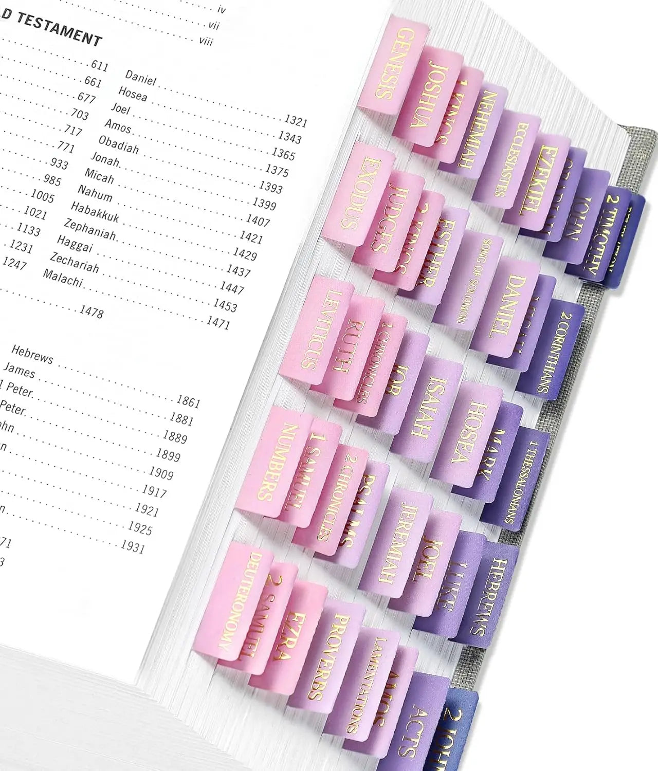 Bible Tabs Gold Print