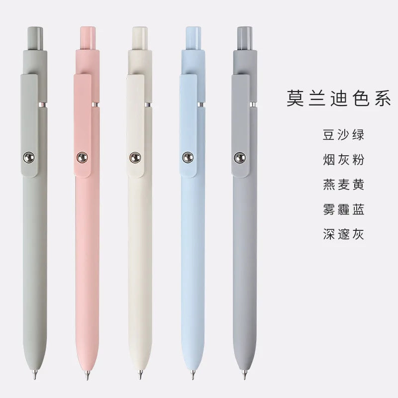 Retro Morandi Retractable Gel ink Ballpoint Pen
